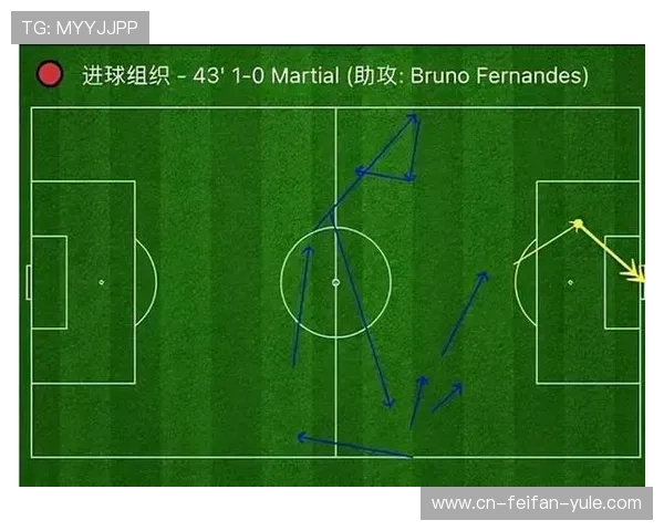 英格兰足球超级联赛格局变迁与豪门竞争新时代战术与商业全景观察