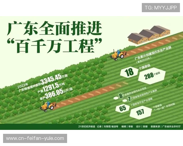广东超级联赛全面数据分析与球队表现趋势研究