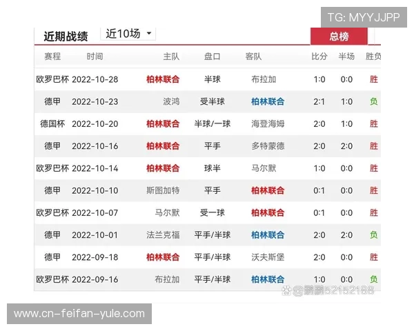 柏林联足球俱乐部2026赛季全程赛程与关键对阵一览